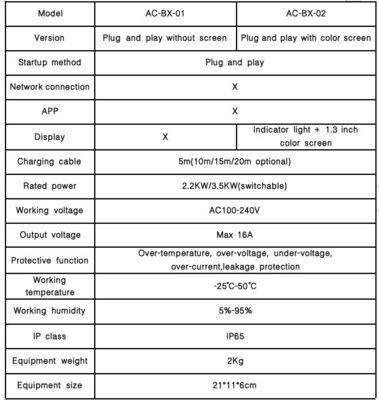 전기 자동차 충전 상자 5m/10m/15m/20m 충전 케이블 2.2KW/3.5KW 출력 전력