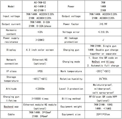 GBT 유형 2 2024 22KW 11KW AC 카드 EV 충전 스테이션 자동차 월 박스 6 OCPP