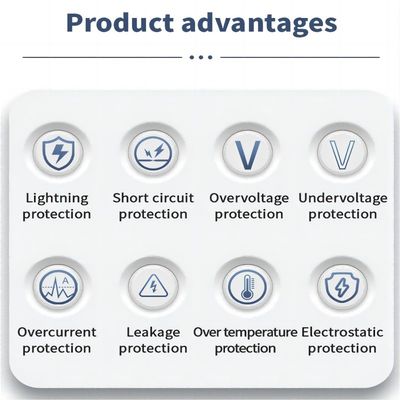 GBT/CCS 인터페이스 표준 120KW 스탠드형 LED 화면으로 EV 충전소